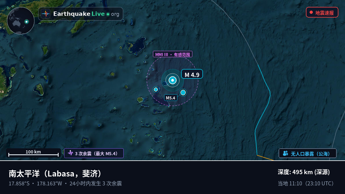 南太平洋 (斐济)