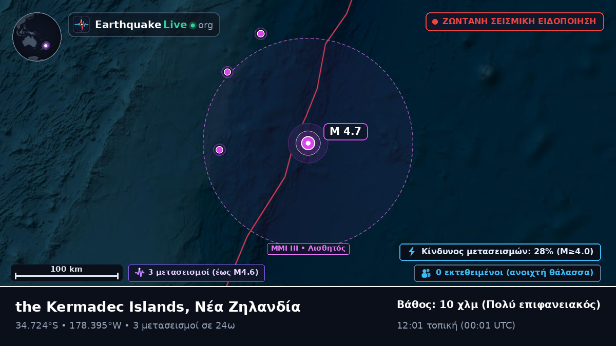 Νότιος Ειρηνικός Ωκεανός (Νέα Ζηλανδία)