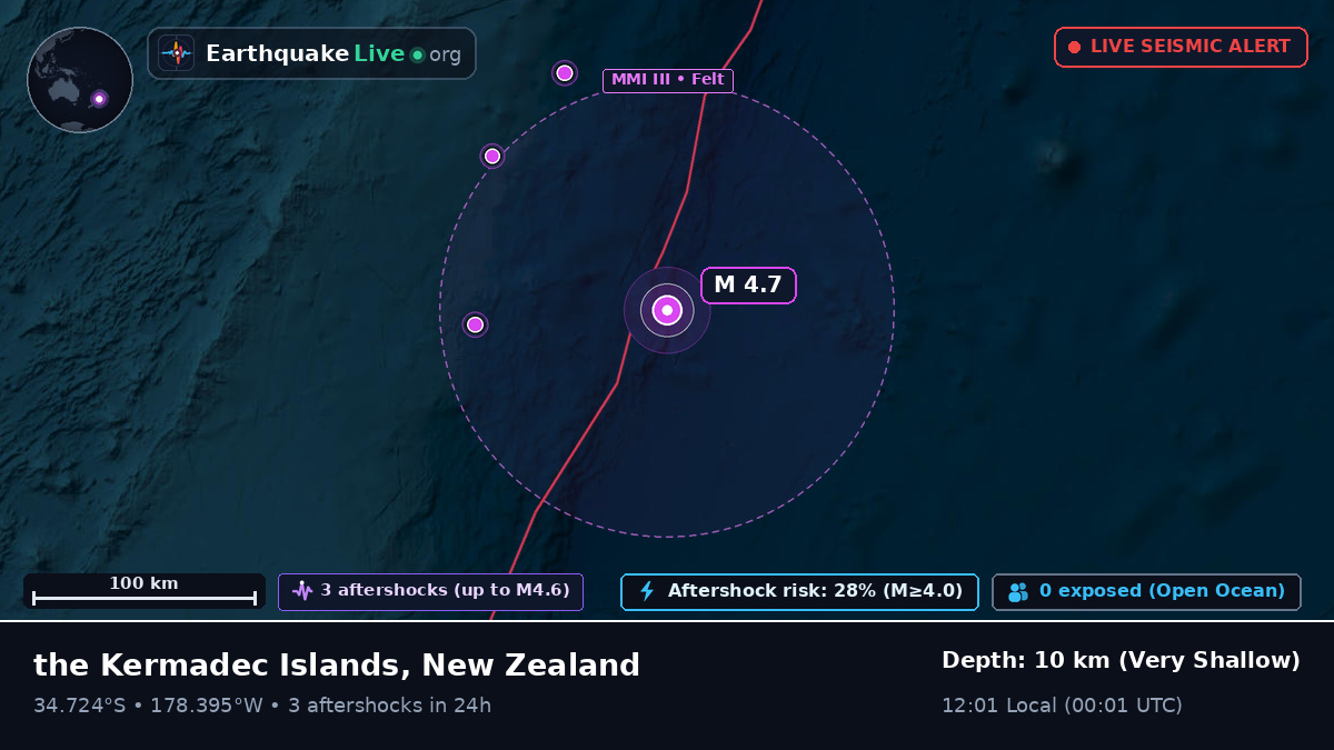 South Pacific Ocean (New Zealand)