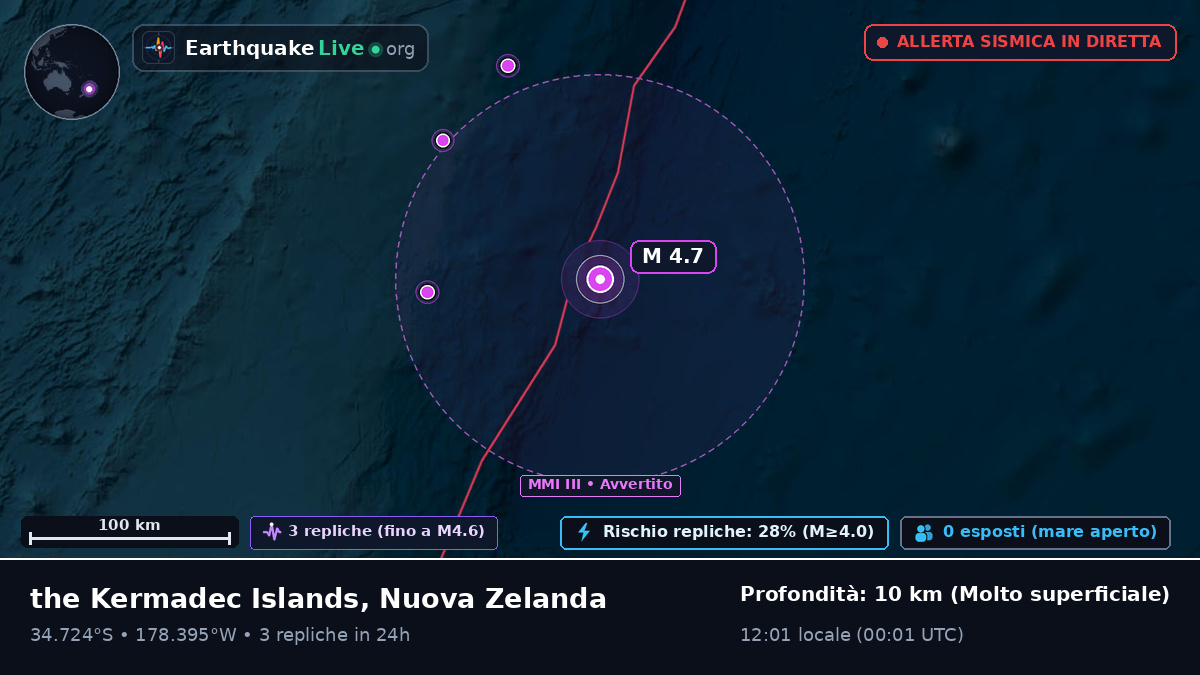 Oceano Pacifico meridionale (Nuova Zelanda)
