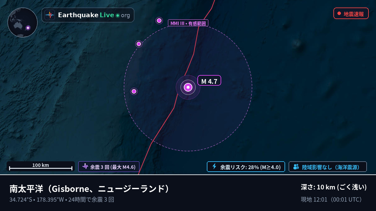 南太平洋 (ニュージーランド)