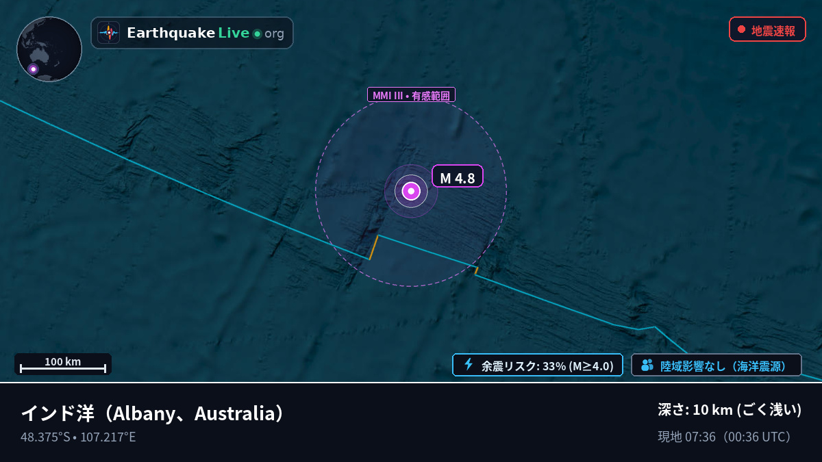 インド洋 (Australia)