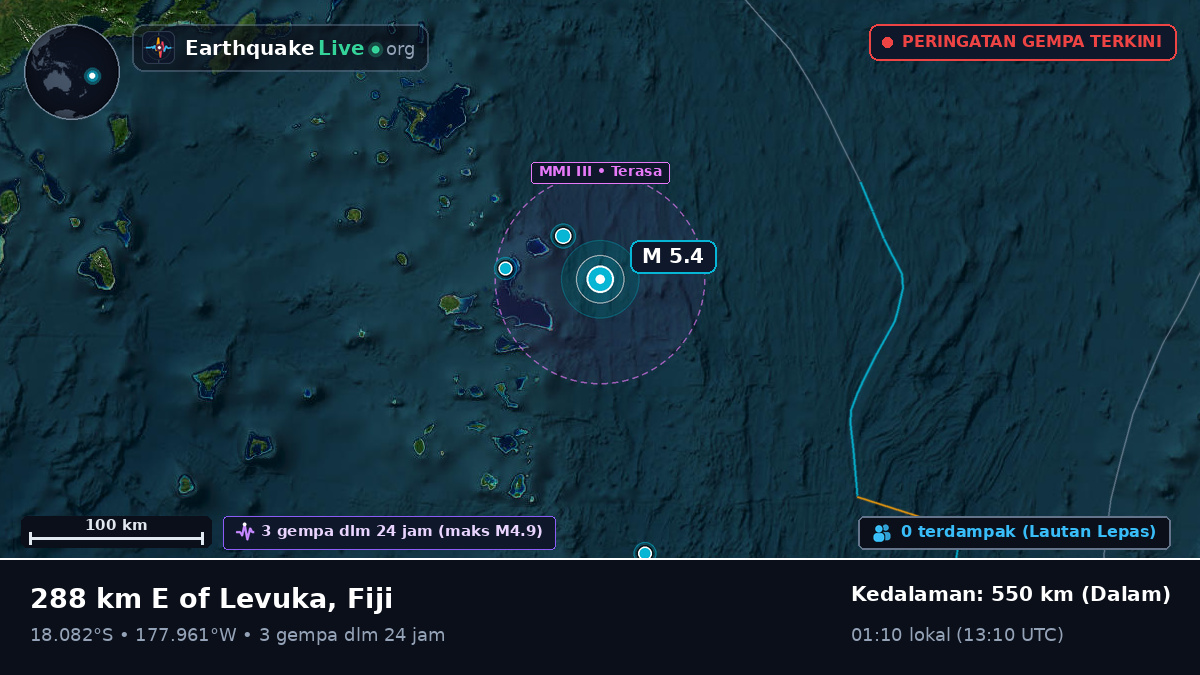 Samudra Pasifik Selatan (Fiji)