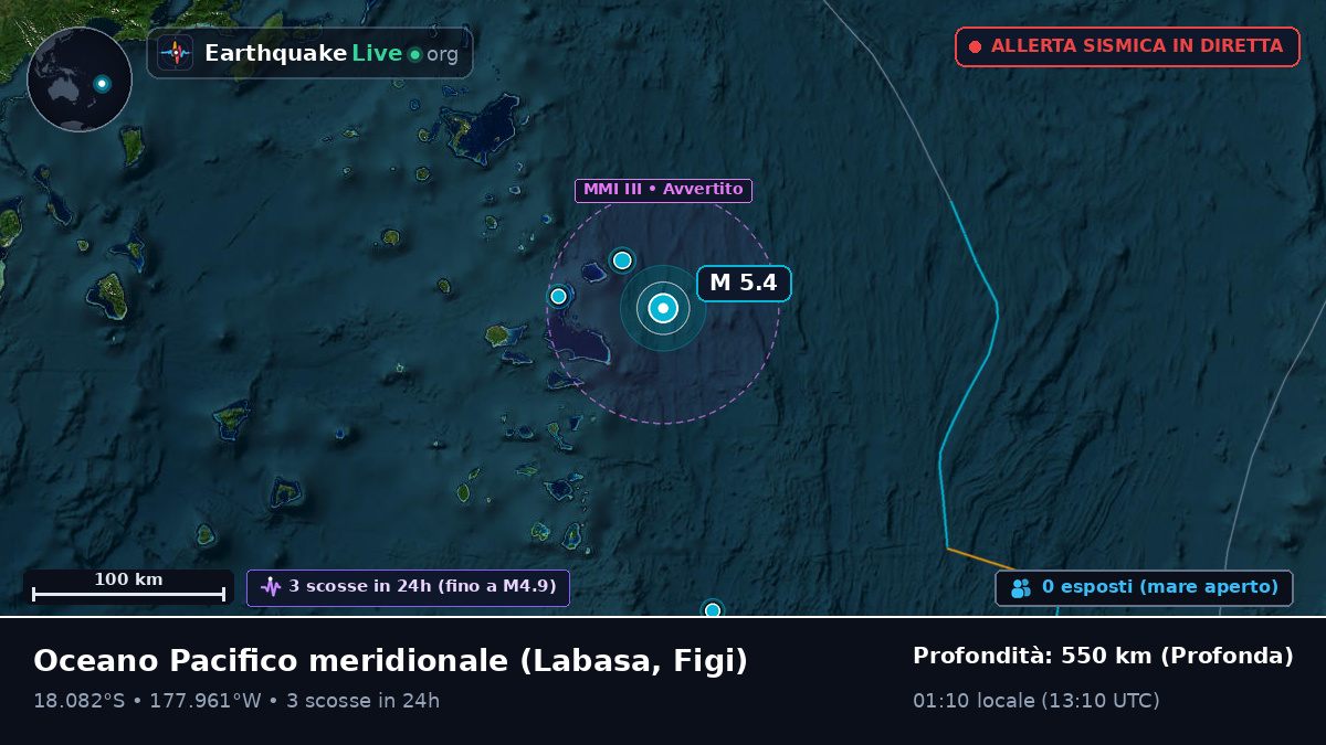 Oceano Pacifico meridionale (Figi)