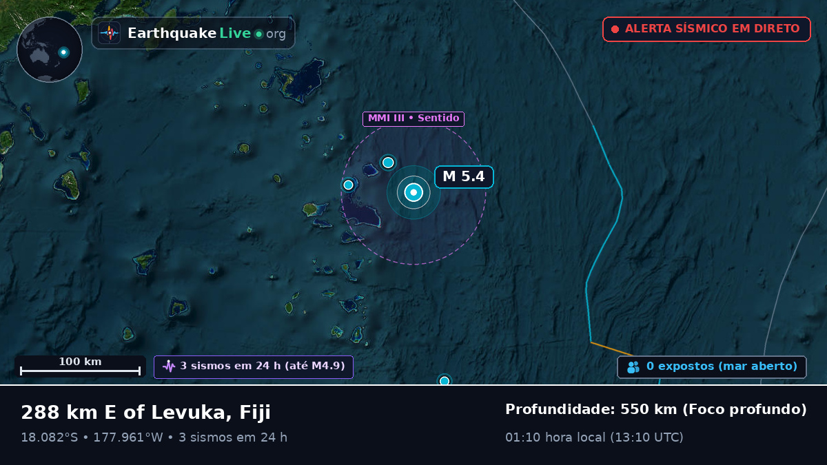 Oceano Pacífico Sul (Fiji)