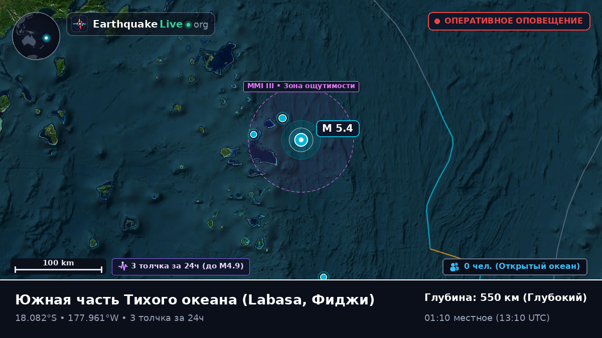 Южная часть Тихого океана (Фиджи)
