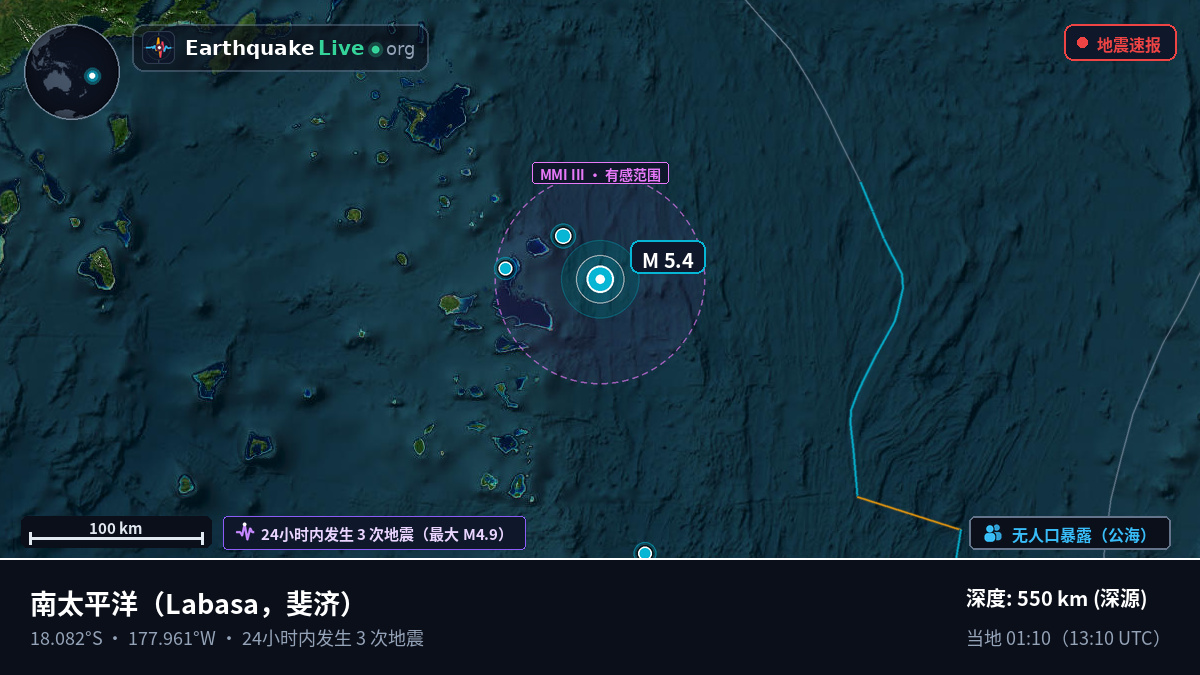 南太平洋 (斐济)