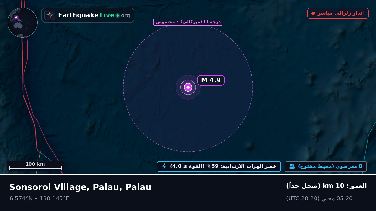 بحر الفلبين (Palau)