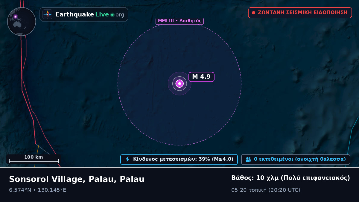 Θάλασσα των Φιλιππίνων (Palau)