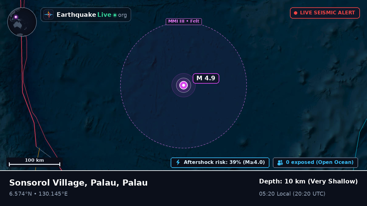 Philippine Sea (Palau)