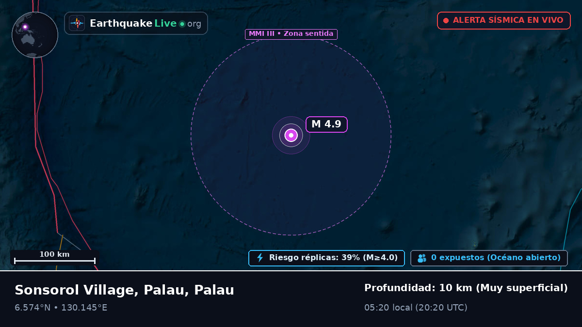 Mar de Filipinas (Palau)