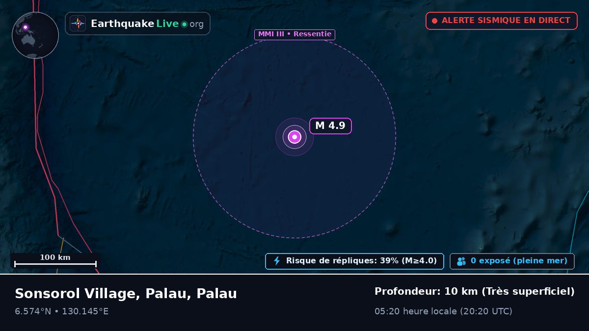 Mer des Philippines (Palau)