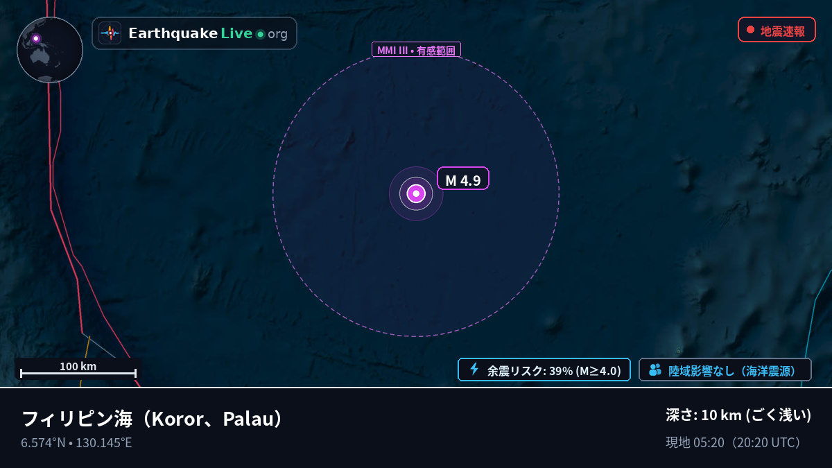 フィリピン海 (Palau)