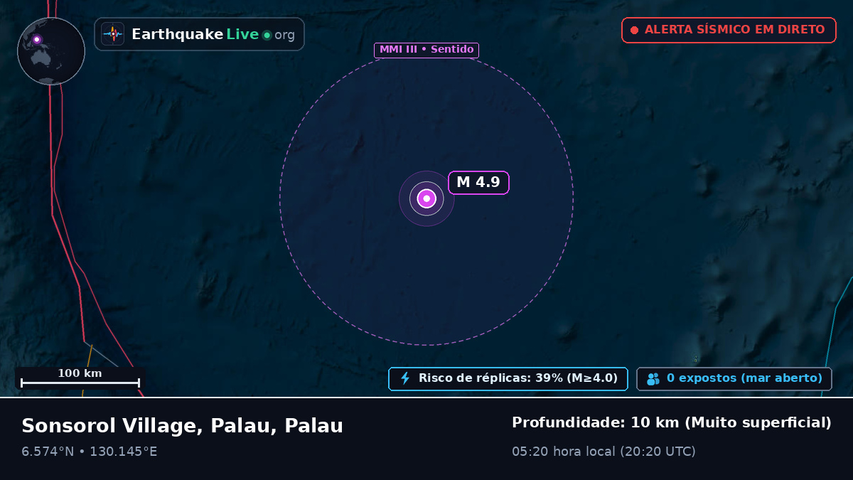 Mar das Filipinas (Palau)
