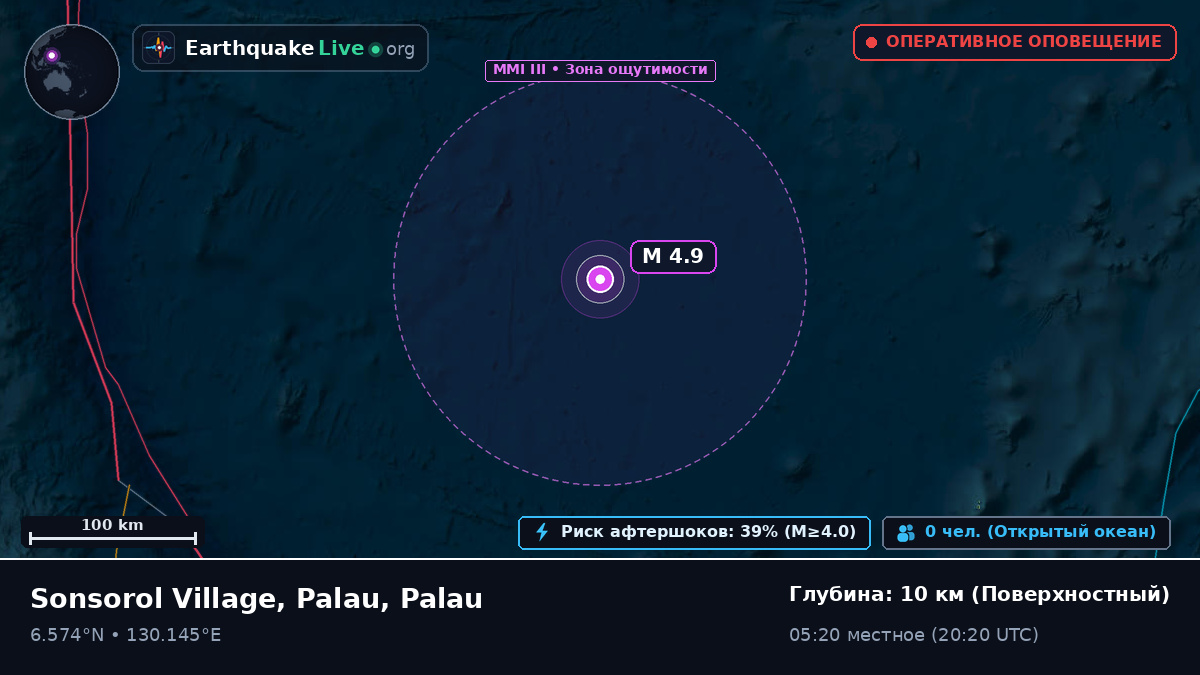 Филиппинское море (Palau)