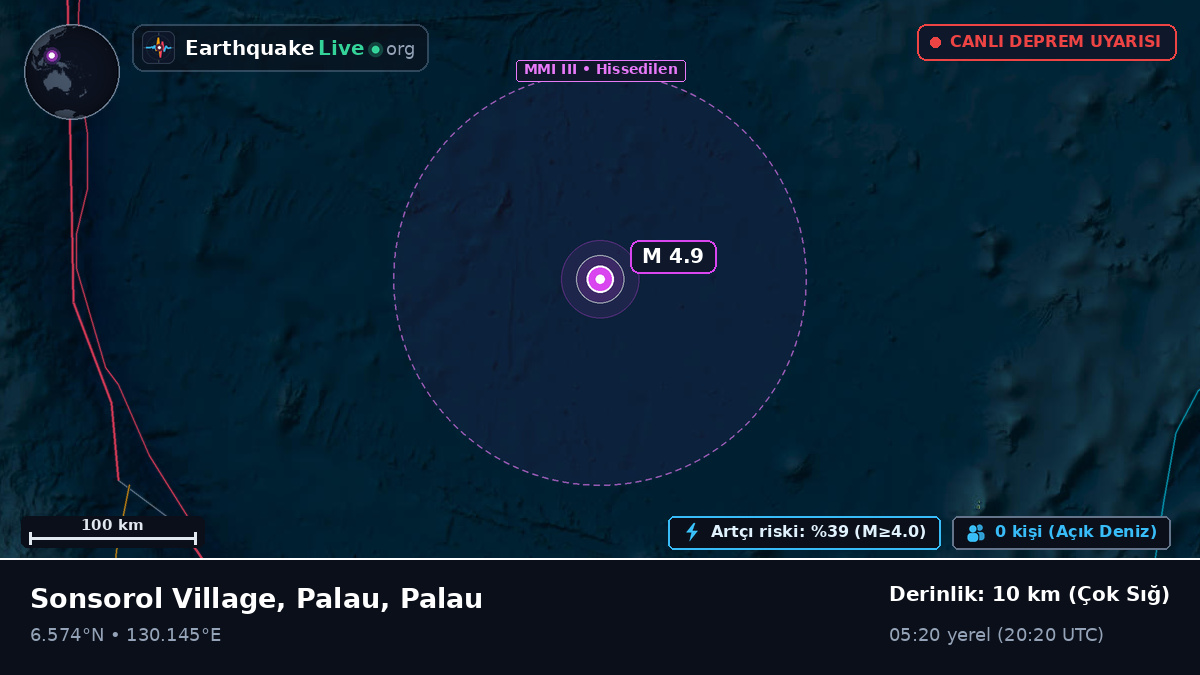 Filipin Denizi (Palau)