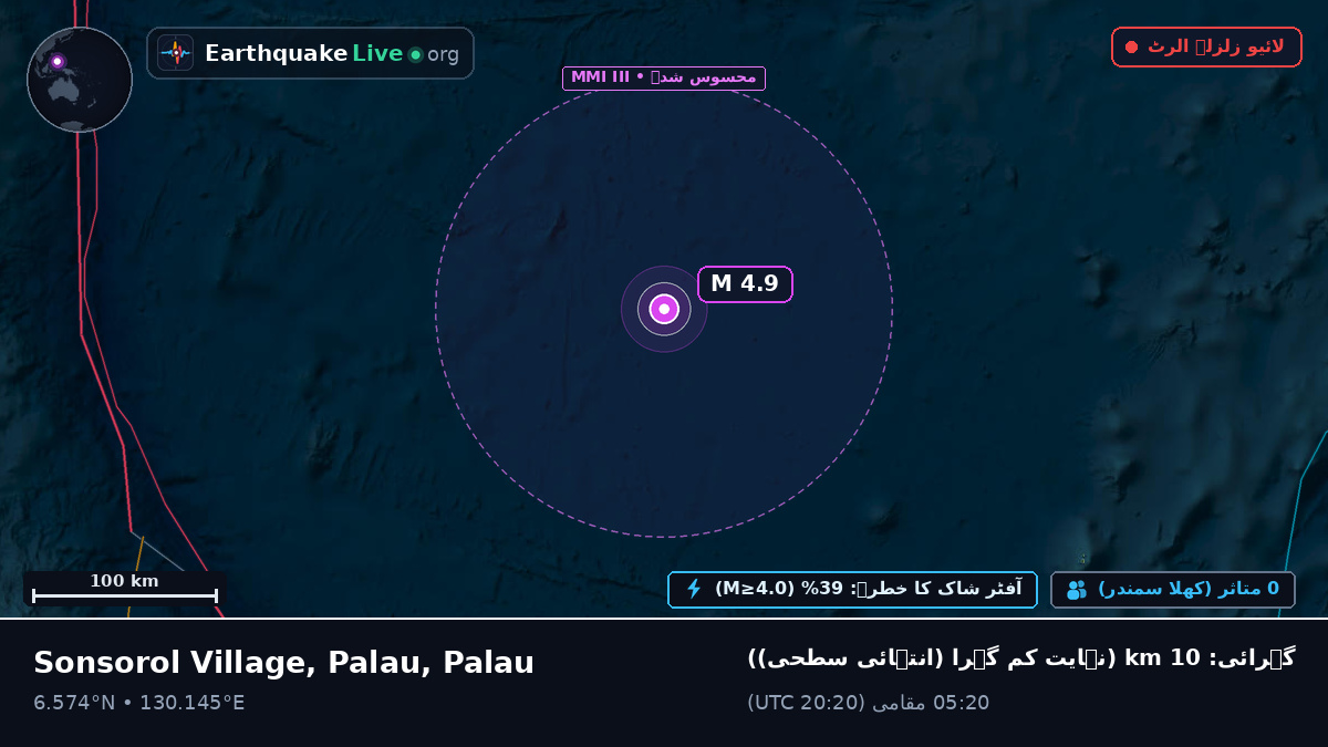 بحیرہ فلپائن (Palau)