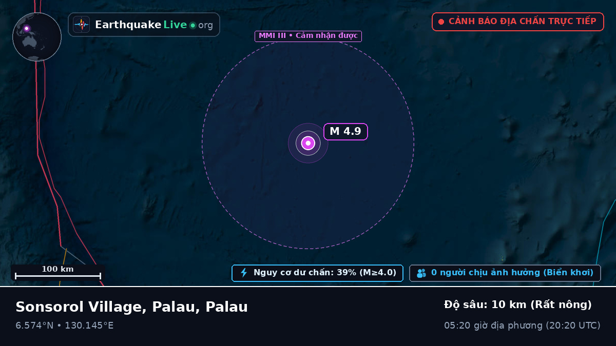 Biển Philippines (Palau)