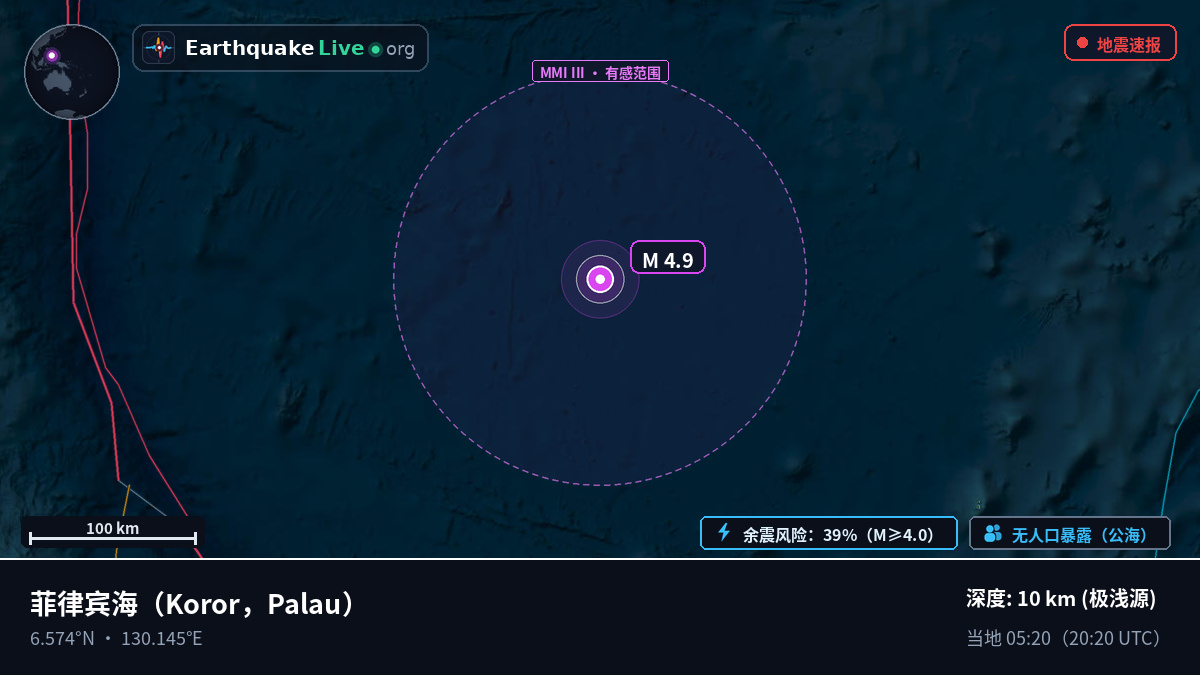 菲律宾海 (Palau)