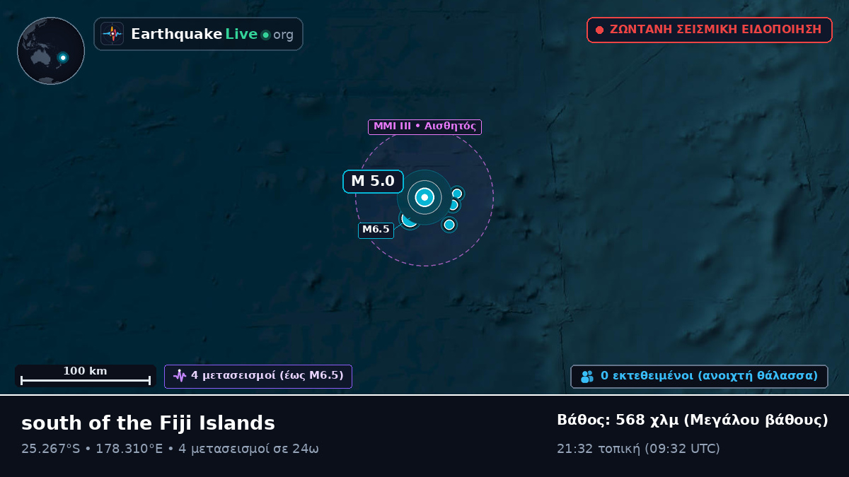 Νότιος Ειρηνικός Ωκεανός (Kermadec Islands)