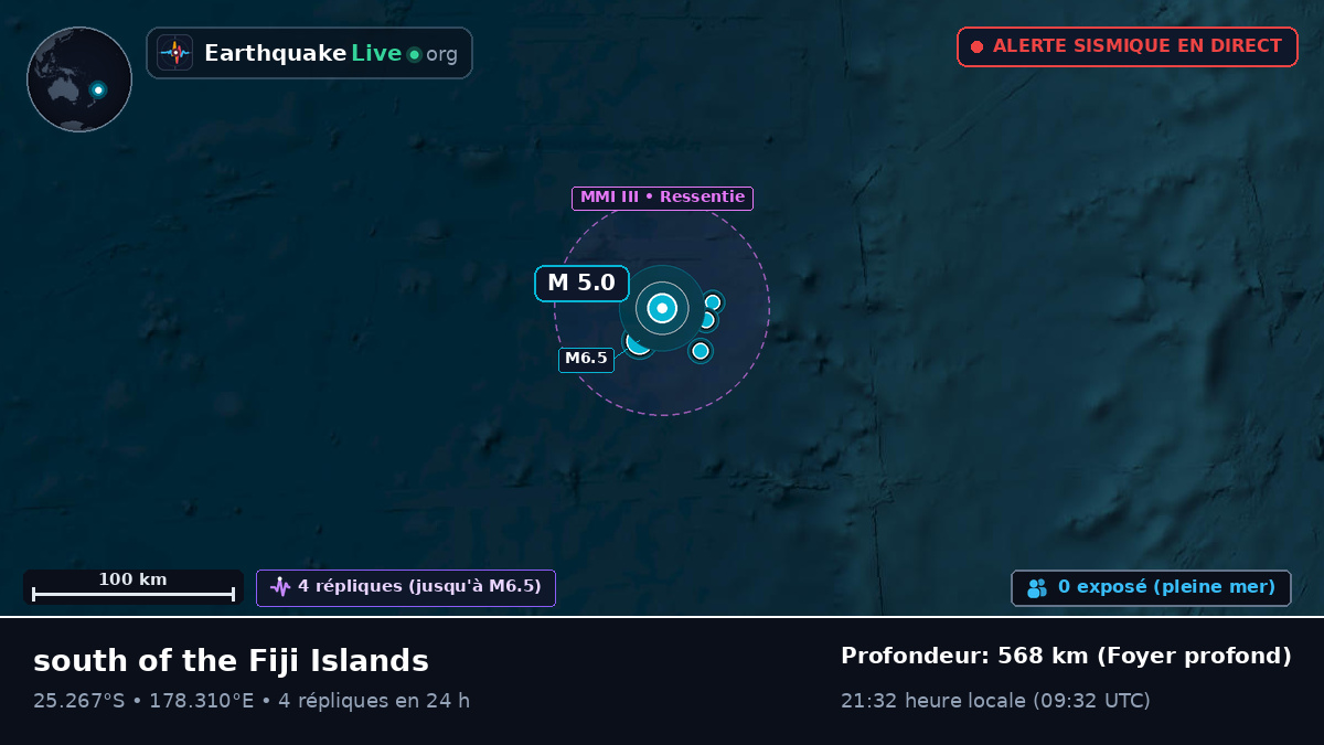 Océan Pacifique Sud (Kermadec Islands)