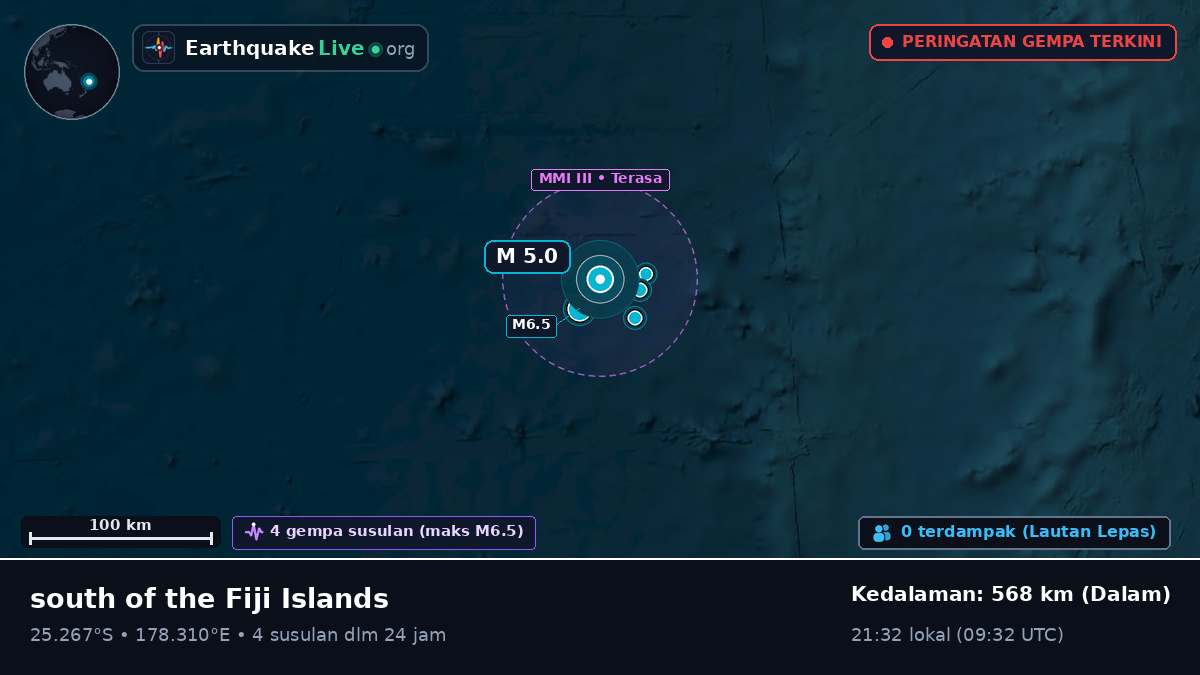 Samudra Pasifik Selatan (Kermadec Islands)