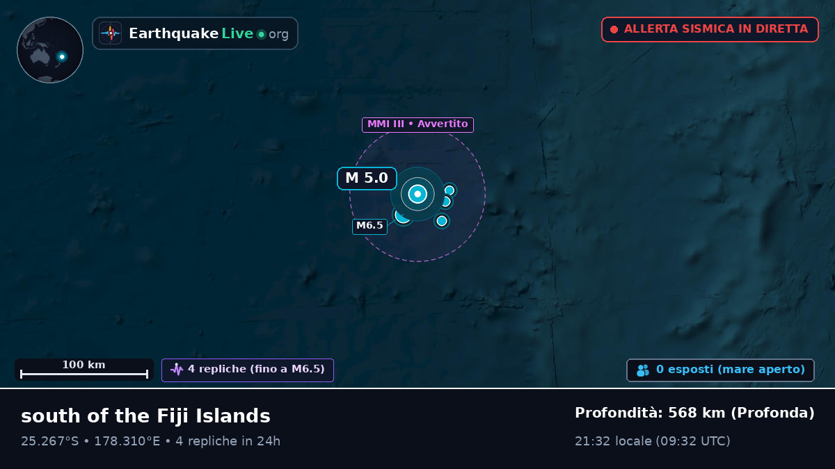 Oceano Pacifico meridionale (Kermadec Islands)