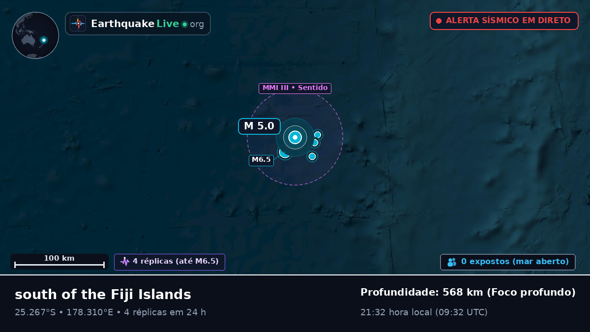 Oceano Pacífico Sul (Kermadec Islands)