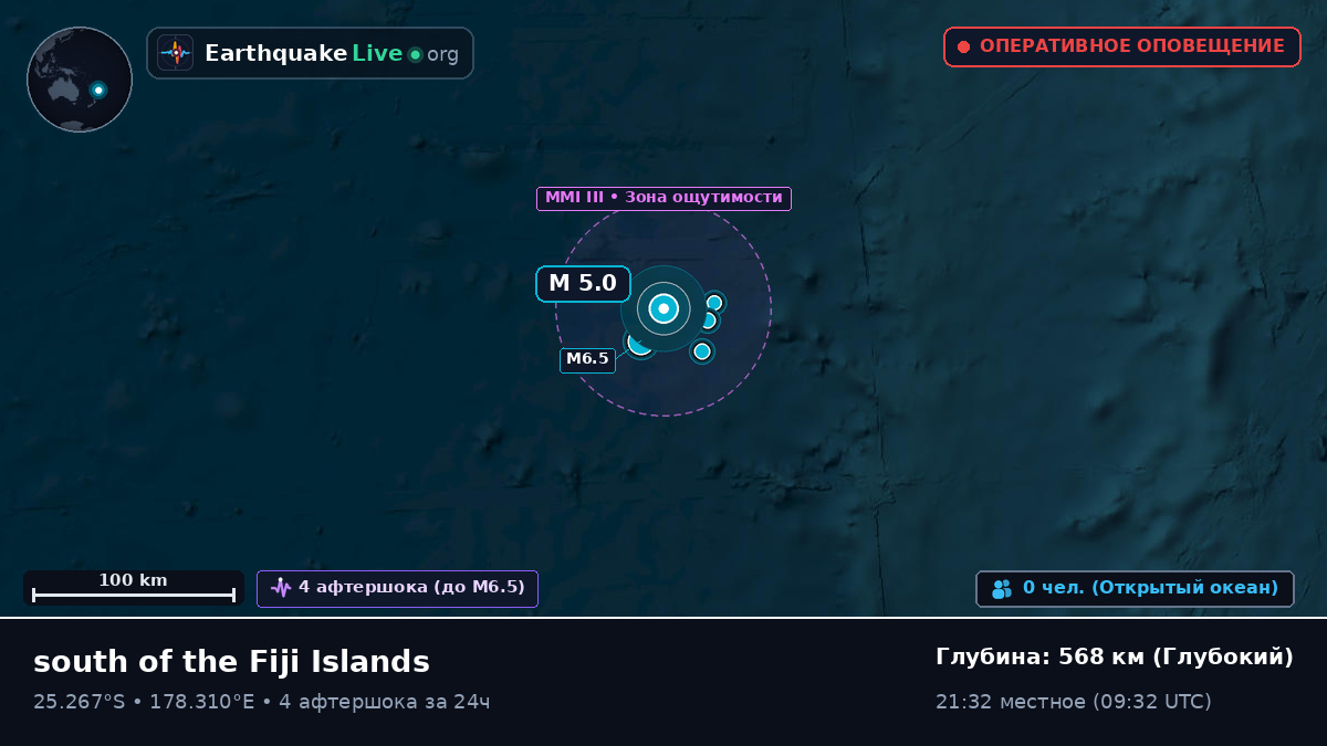 Южная часть Тихого океана (Kermadec Islands)