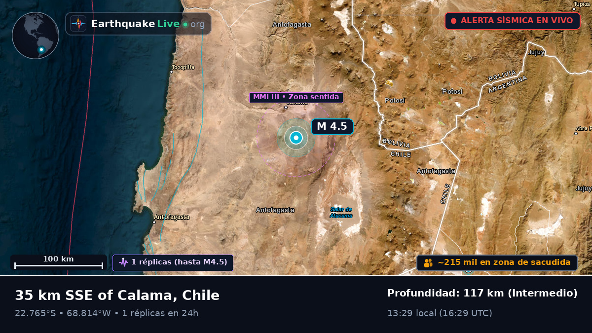 Antofagasta, Chile