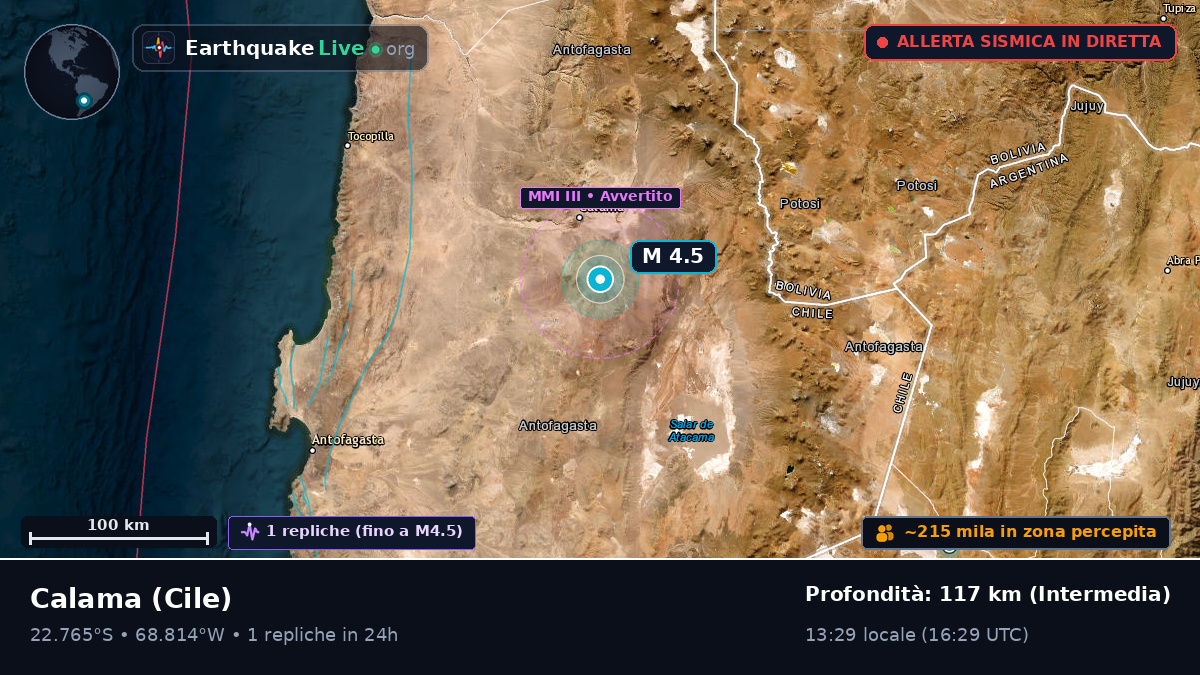 Antofagasta, Cile