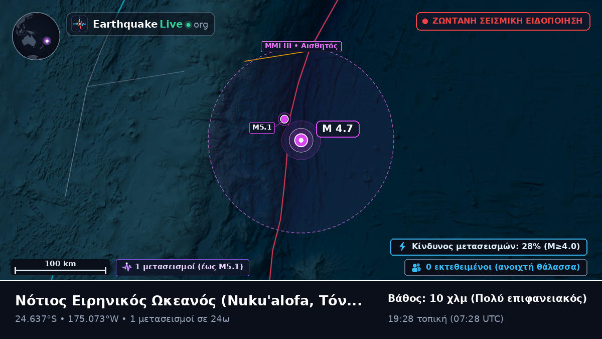 Νότιος Ειρηνικός Ωκεανός (Τόνγκα)