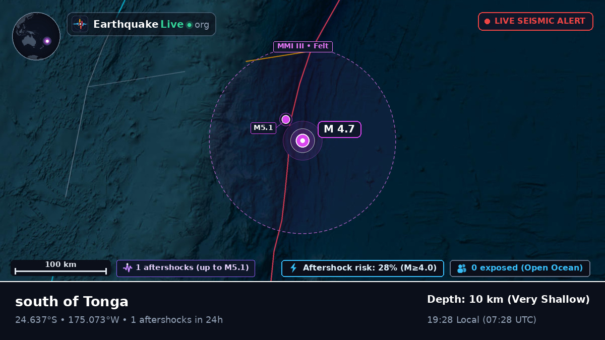 South Pacific Ocean (Tonga)
