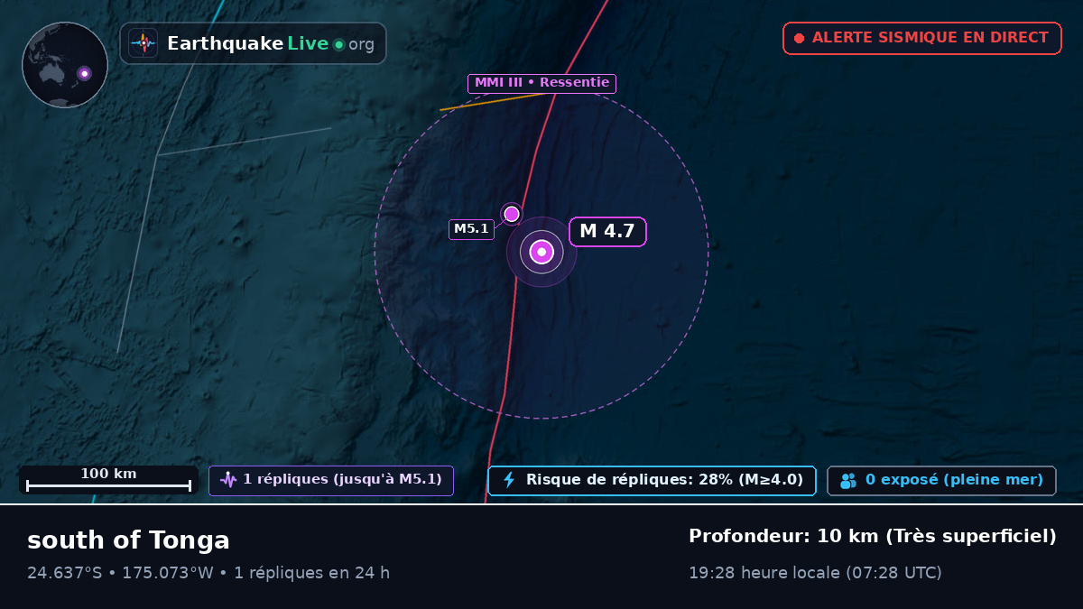 Océan Pacifique Sud (Tonga)