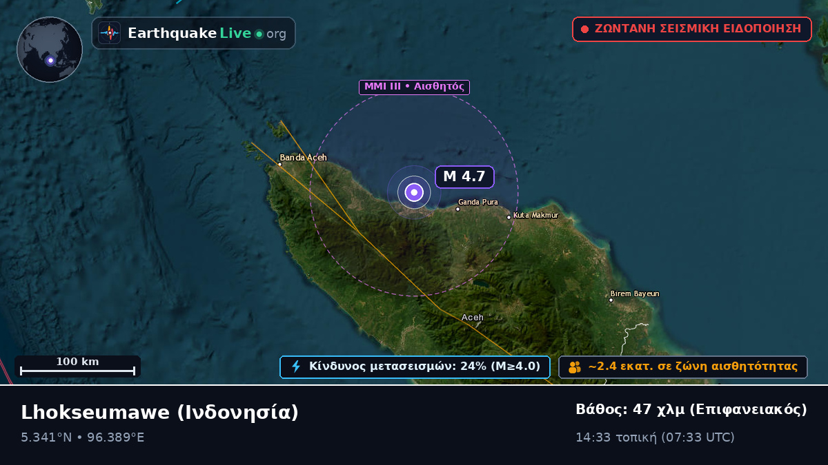 Aceh, Ινδονησία
