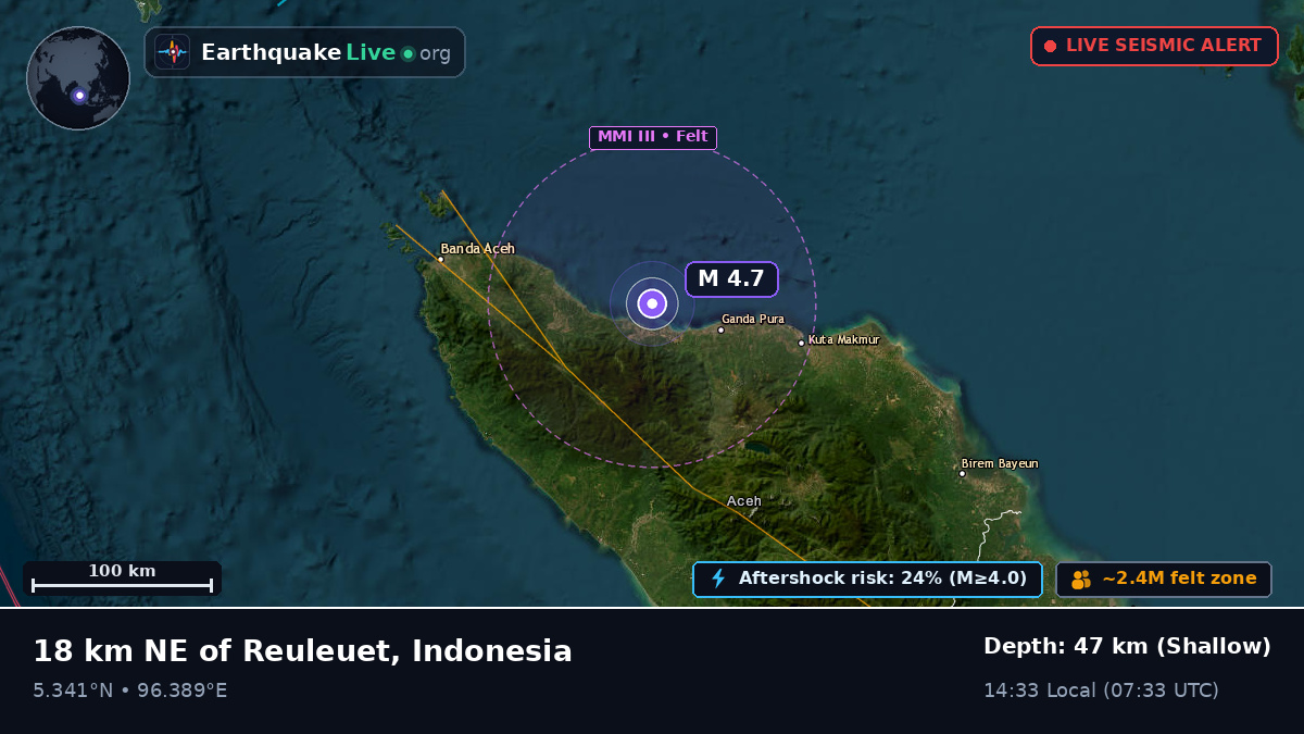 Aceh, Indonesia