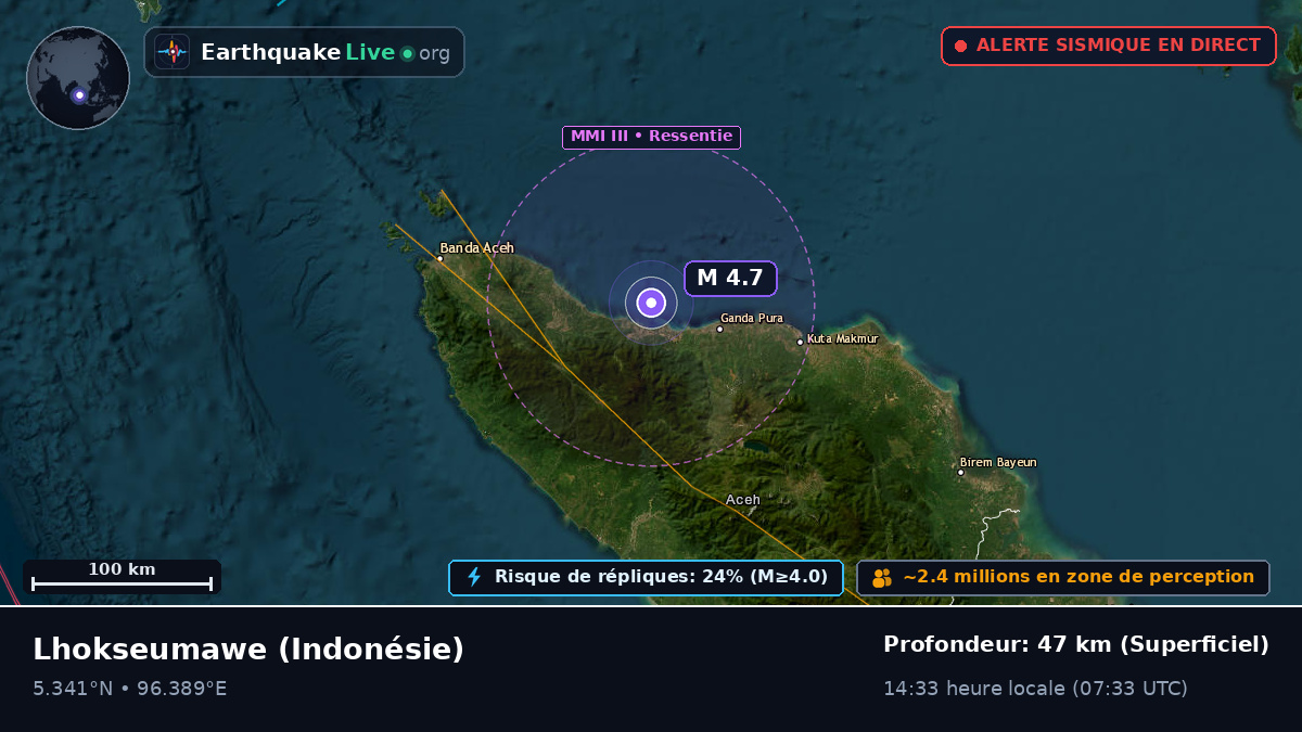 Aceh, Indonésie