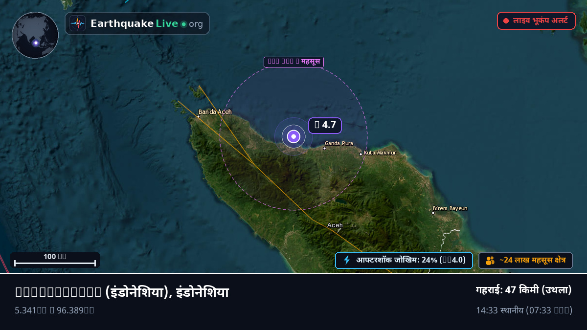 Aceh, इंडोनेशिया