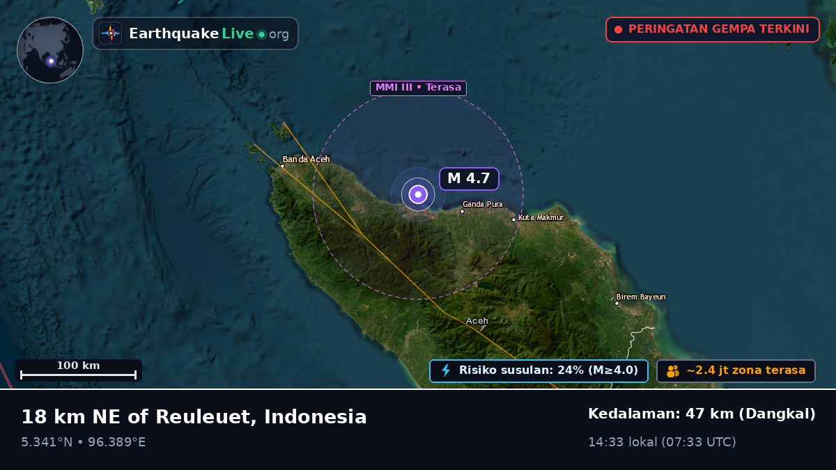 Aceh, Indonesia