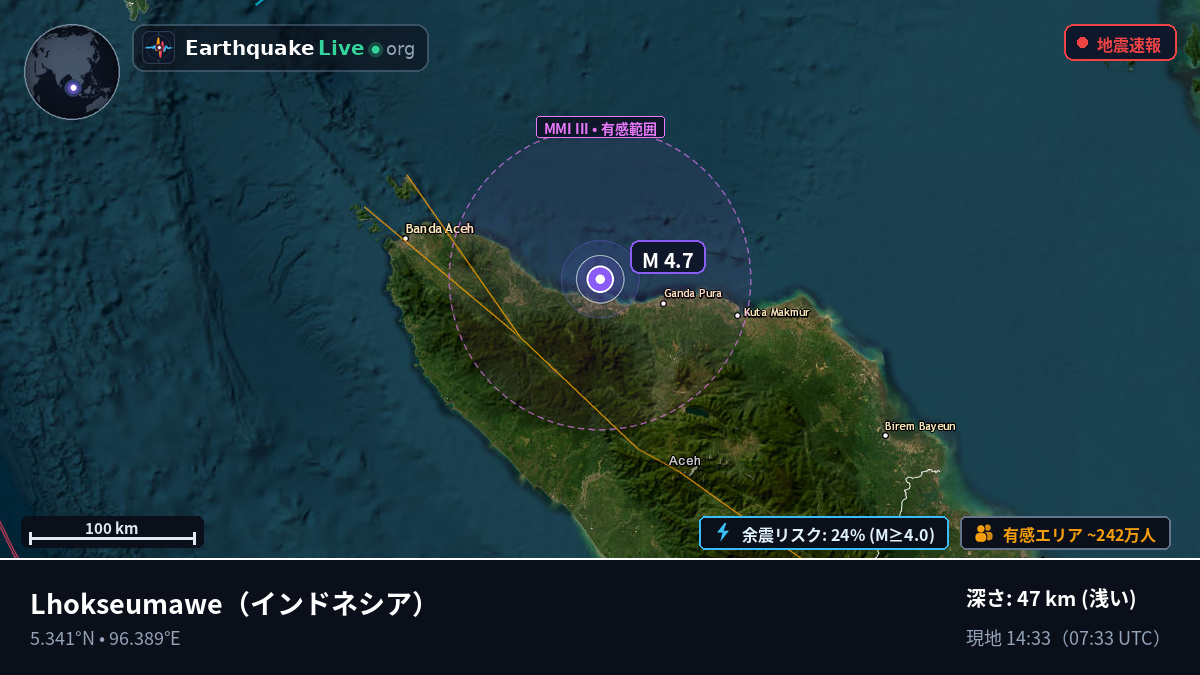 Aceh, インドネシア