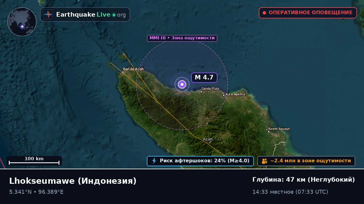 Aceh, Индонезия
