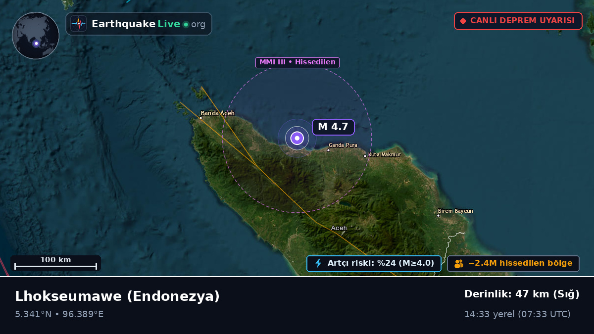 Aceh, Endonezya