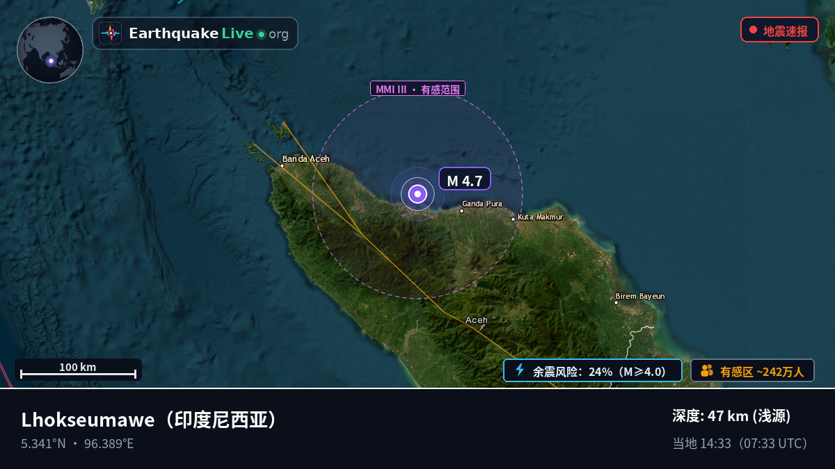 Aceh, 印度尼西亚