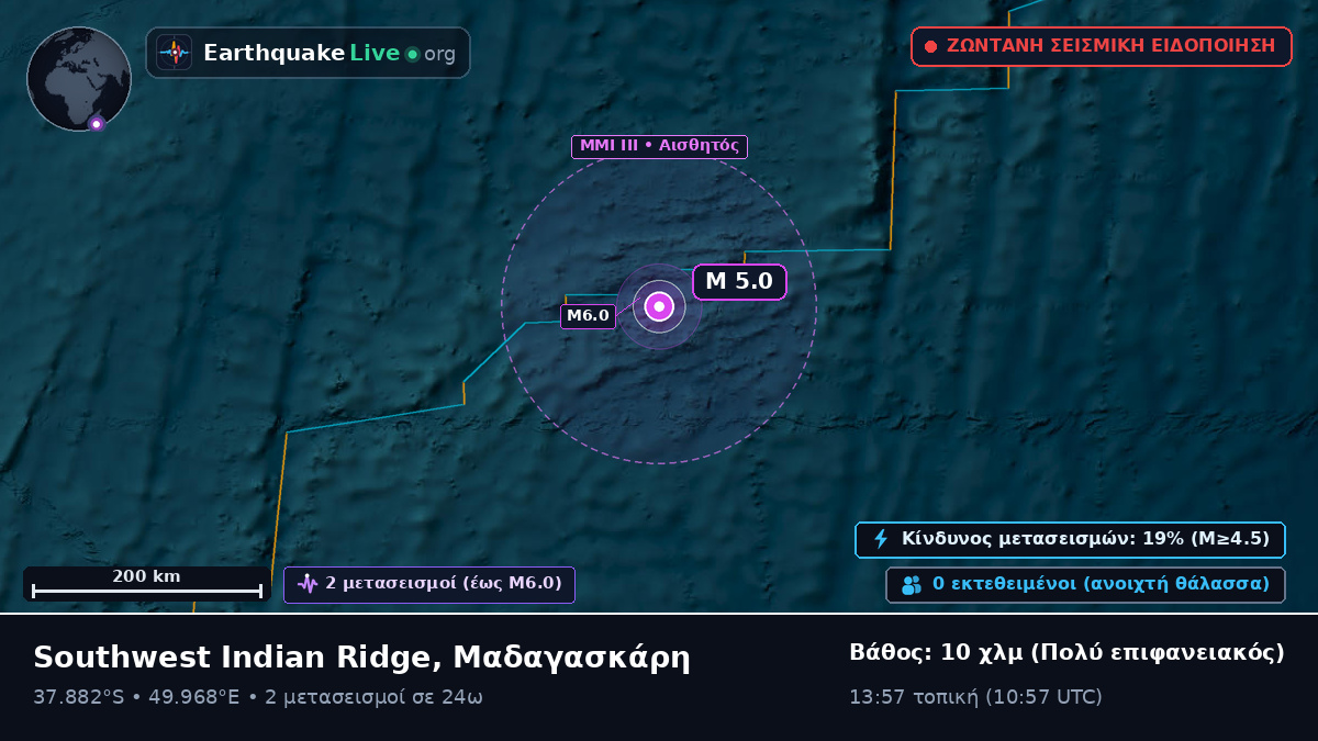 Ινδικός Ωκεανός (Μαδαγασκάρη)