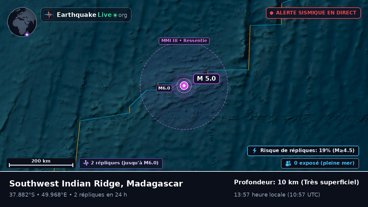 Océan Indien (Madagascar)