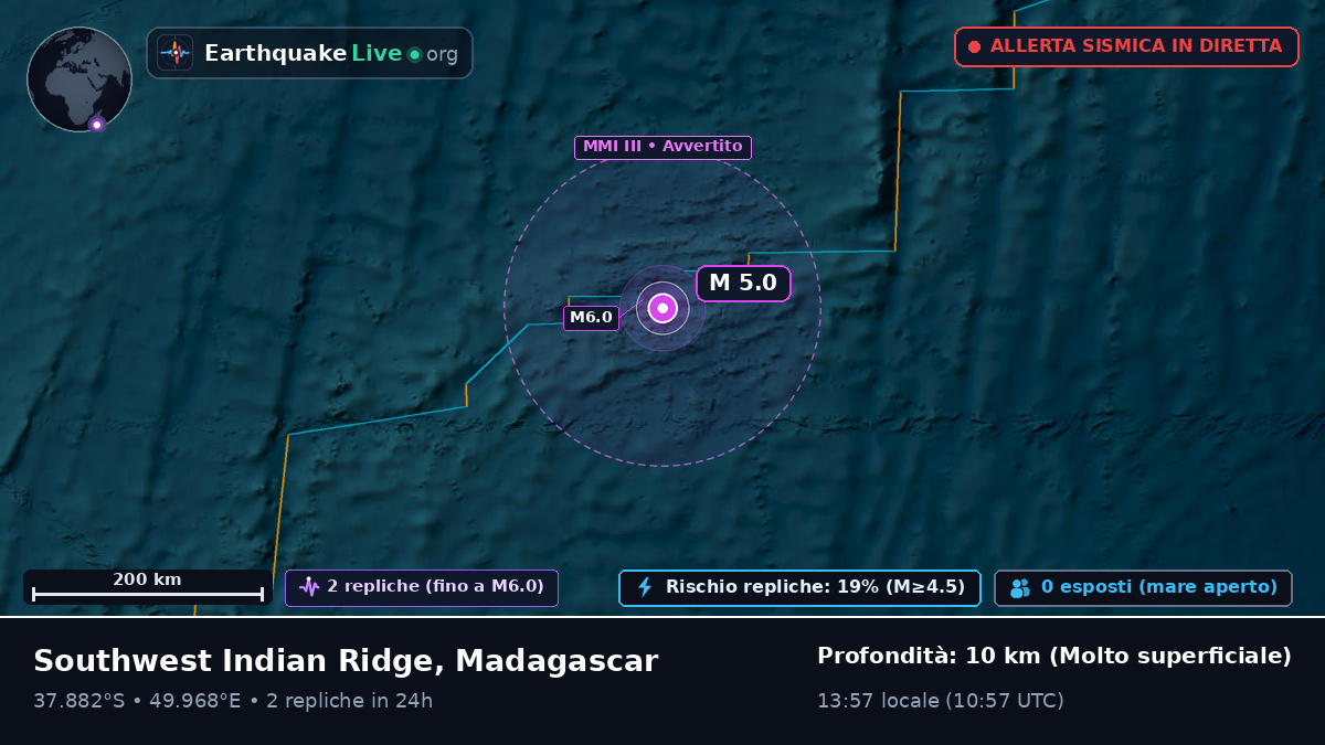Oceano Indiano (Madagascar)