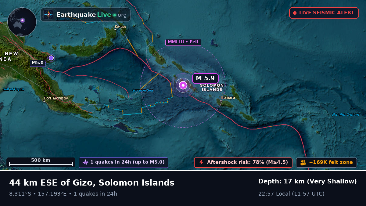 Solomon Sea (Solomon Islands)