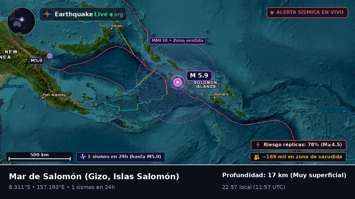 Mar de Salomón (Islas Salomón)