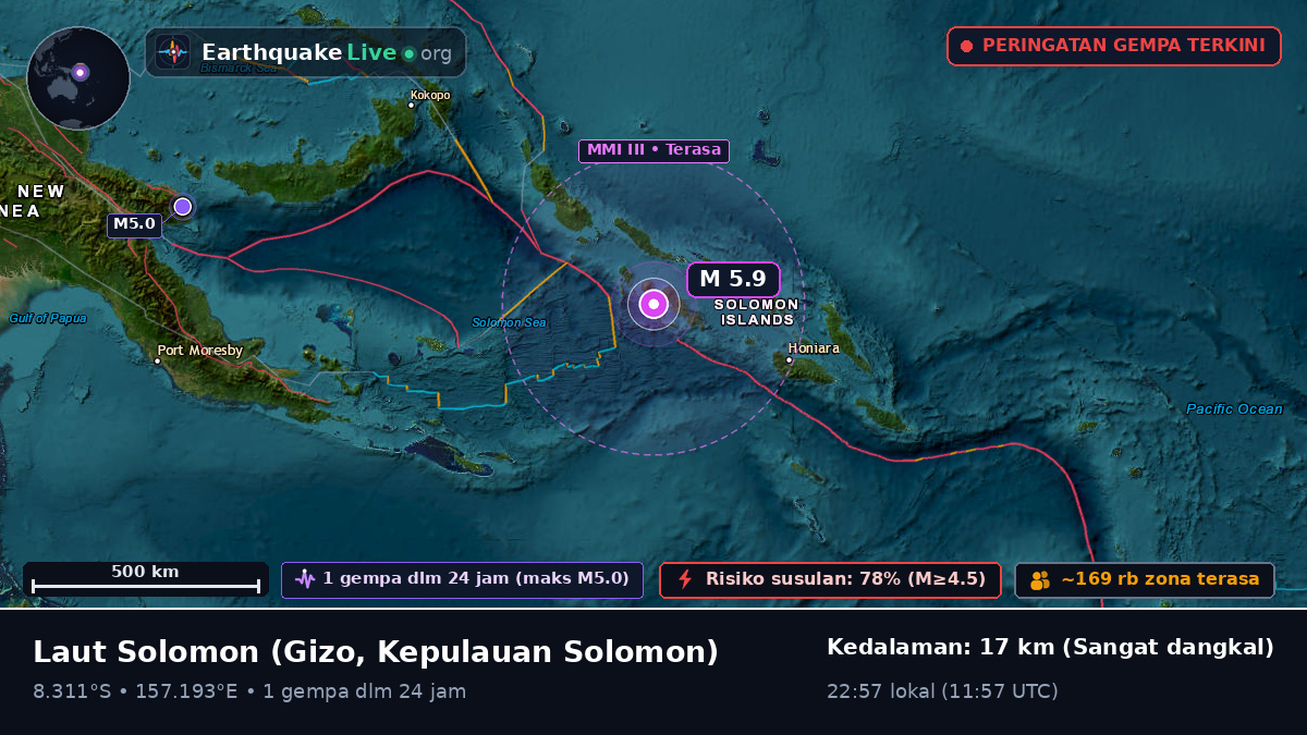 Laut Solomon (Kepulauan Solomon)
