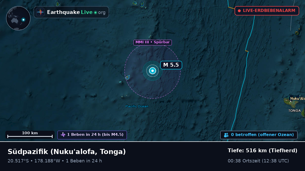 Südpazifik (Tonga)